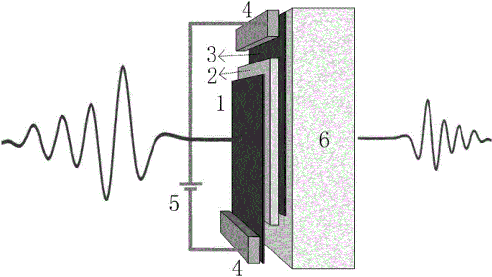 Grapheme based electronically controlled terahertz attenuation piece, preparation method and utilization method