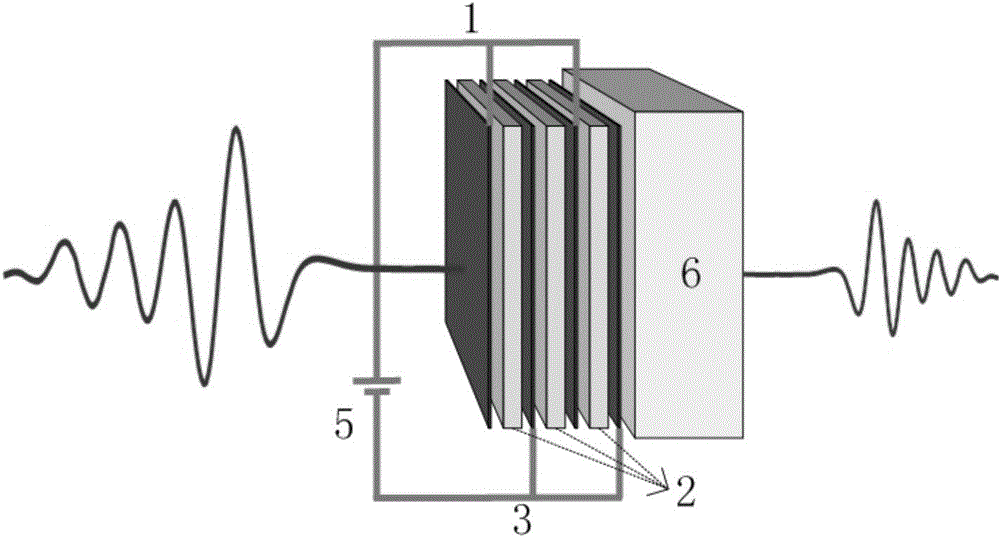 Grapheme based electronically controlled terahertz attenuation piece, preparation method and utilization method