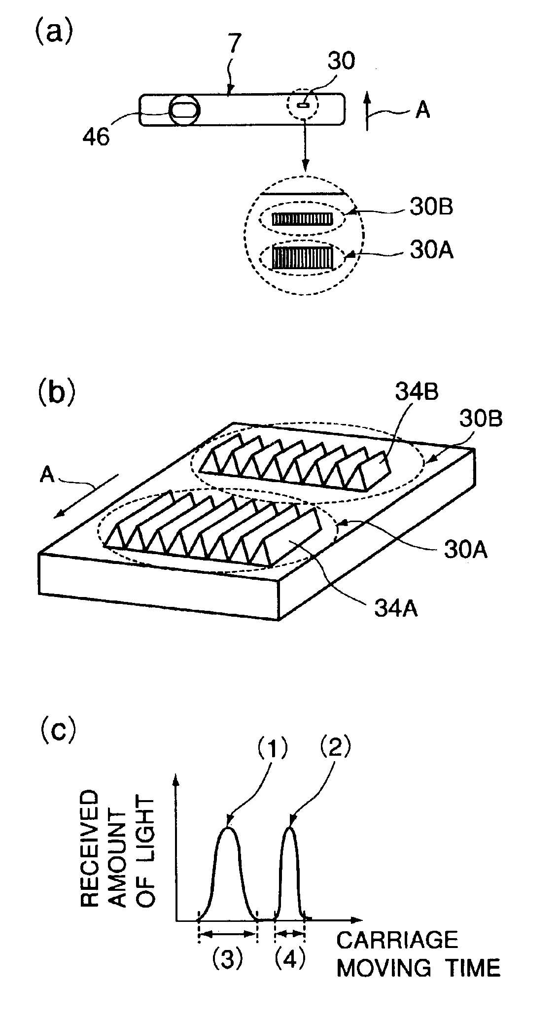 Liquid container with identifying means and method for detecting state of mount of liquid container