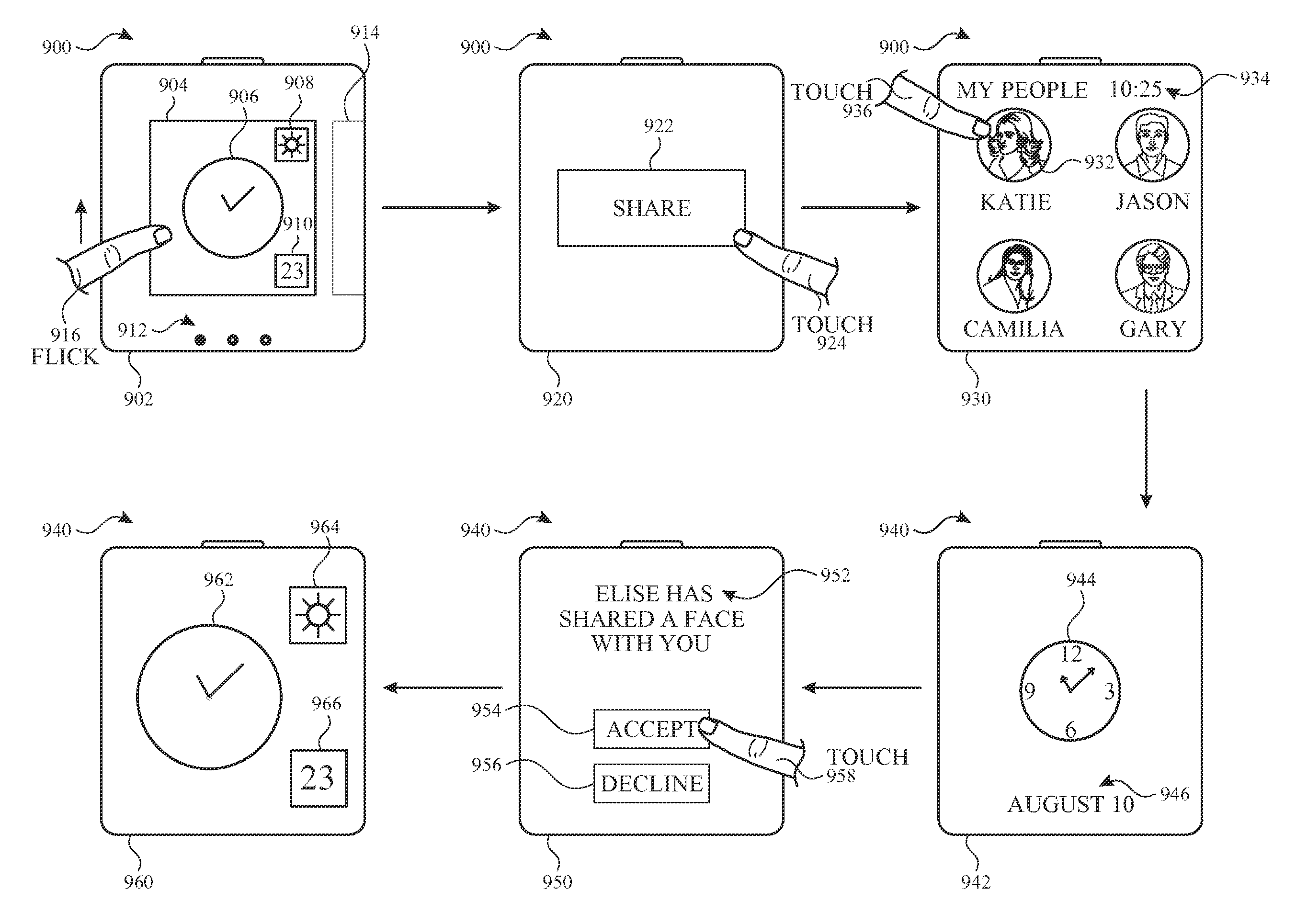 Sharing user-configurable graphical constructs