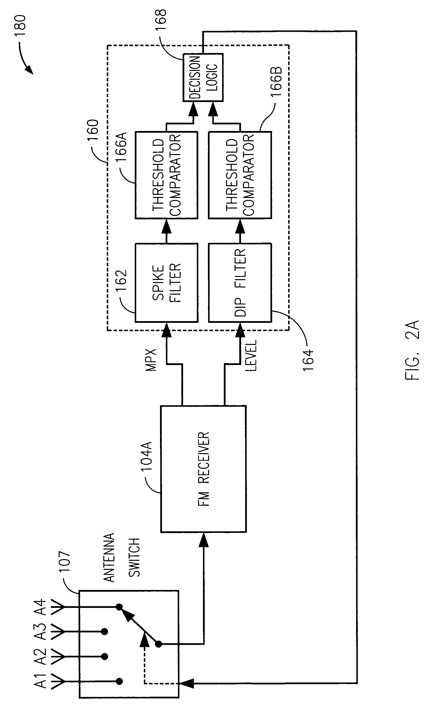 Technique for reducing multipath interference in an FM receiver