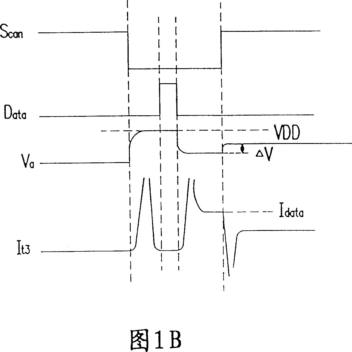 Drive circuit of current driving type panel display