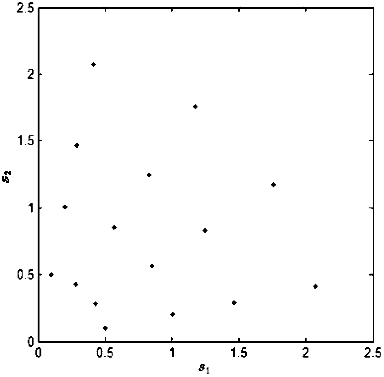 Constellation mapping and demapping method, and coding, modulating, decoding and demodulating system