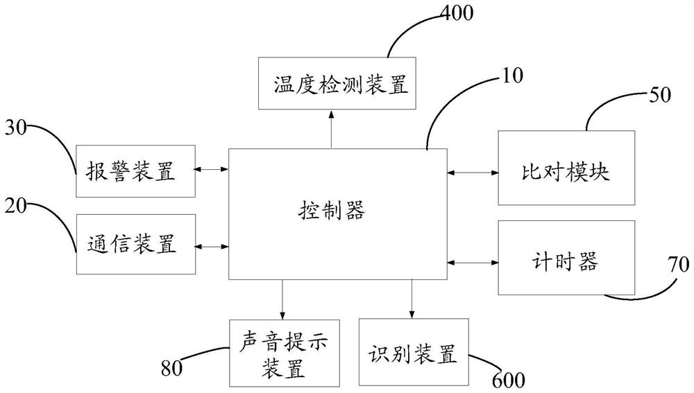 Water heater and water heater control method