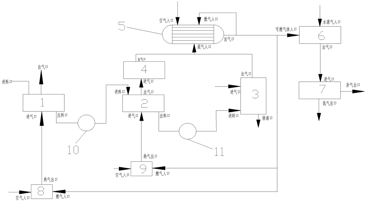 Dechlorination hydrogen production device for treating PVC-containing plastic wastes