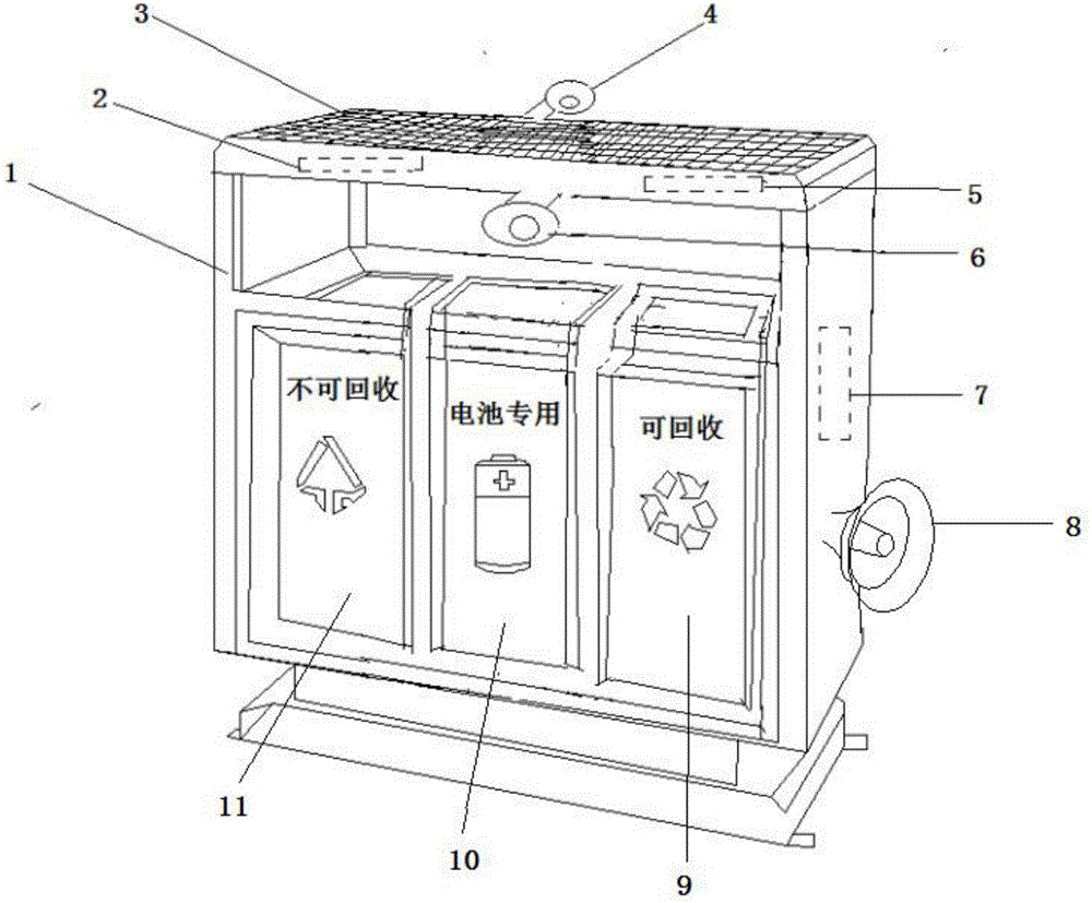 Intelligent classification trash can