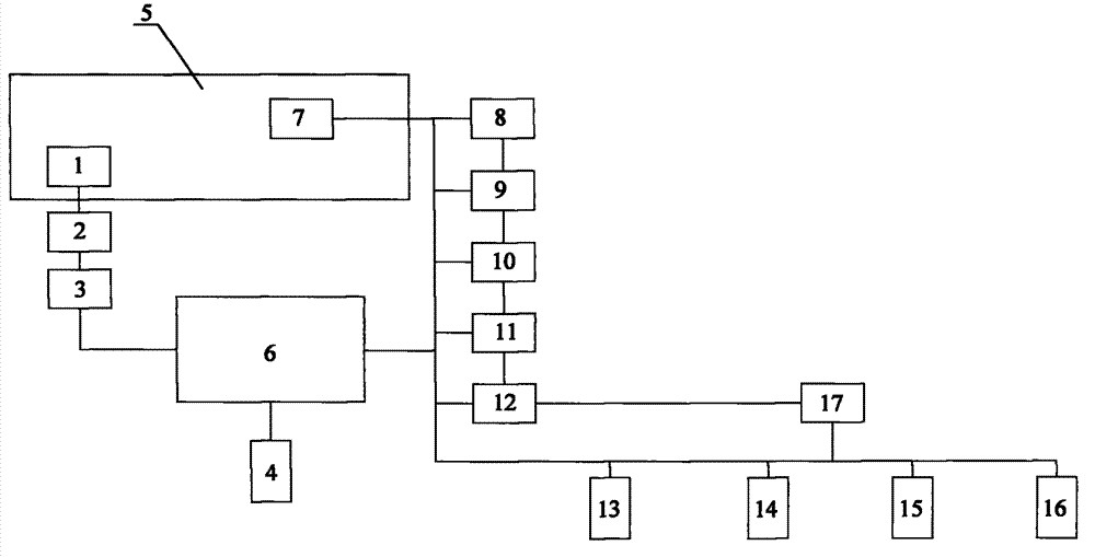 Ecologic flowing water system