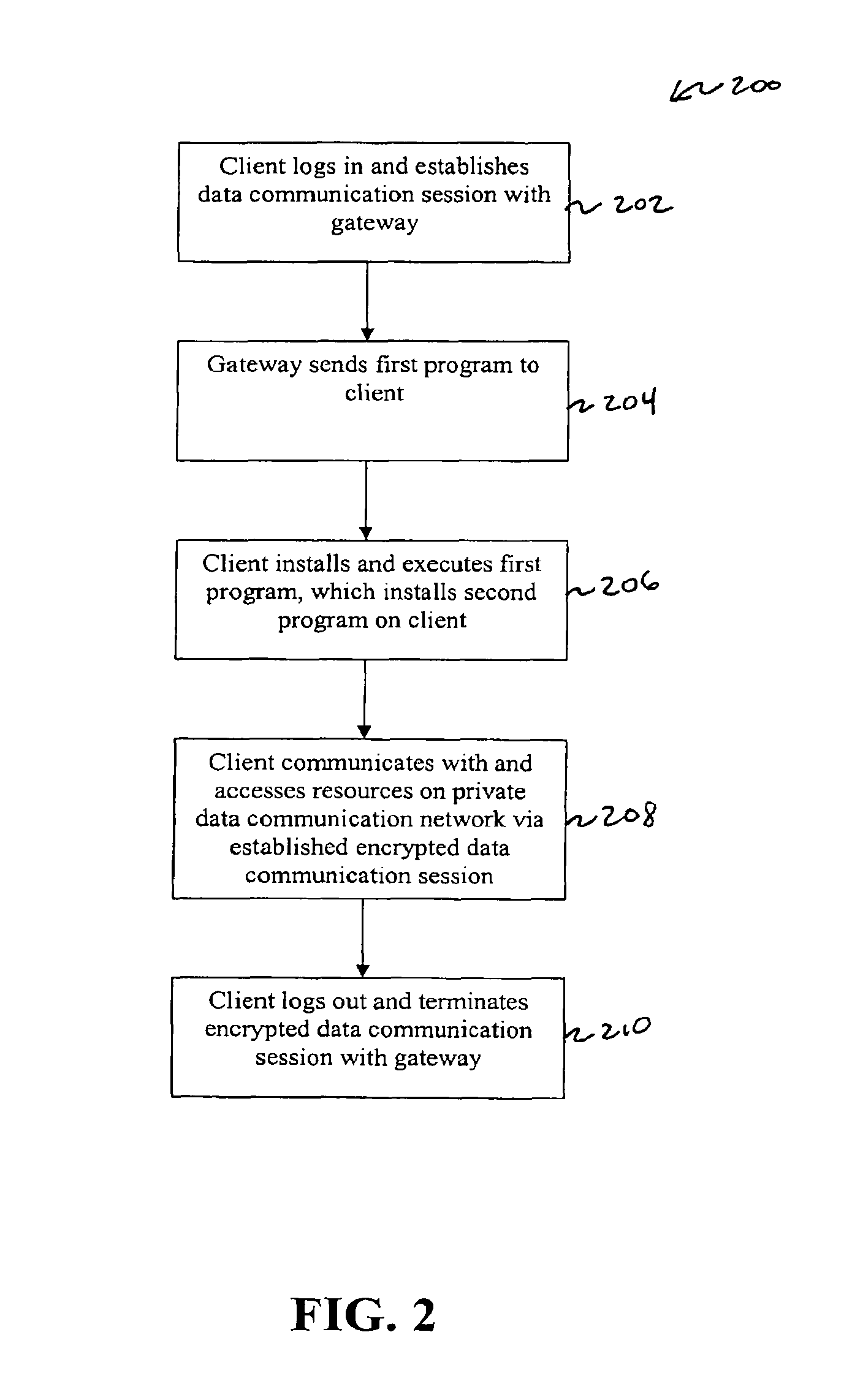 System and method for establishing a virtual private network