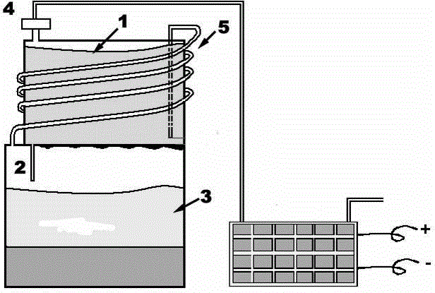 Method for generating hydrogen by hydrolyzing lithium borohydride and reacting device used for method