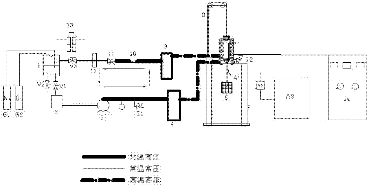 High-temperature and high-pressure circulating water constant-load extension experimental device with acoustic emission testing function