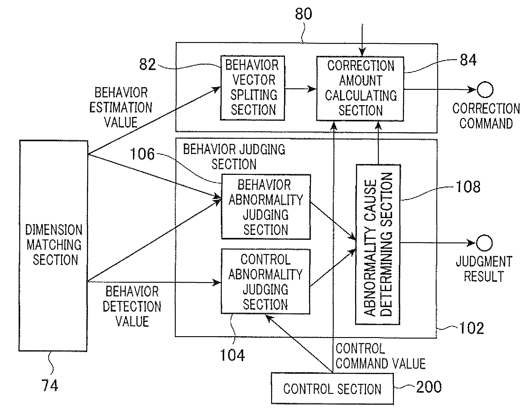 Vehicle inspection apparatus