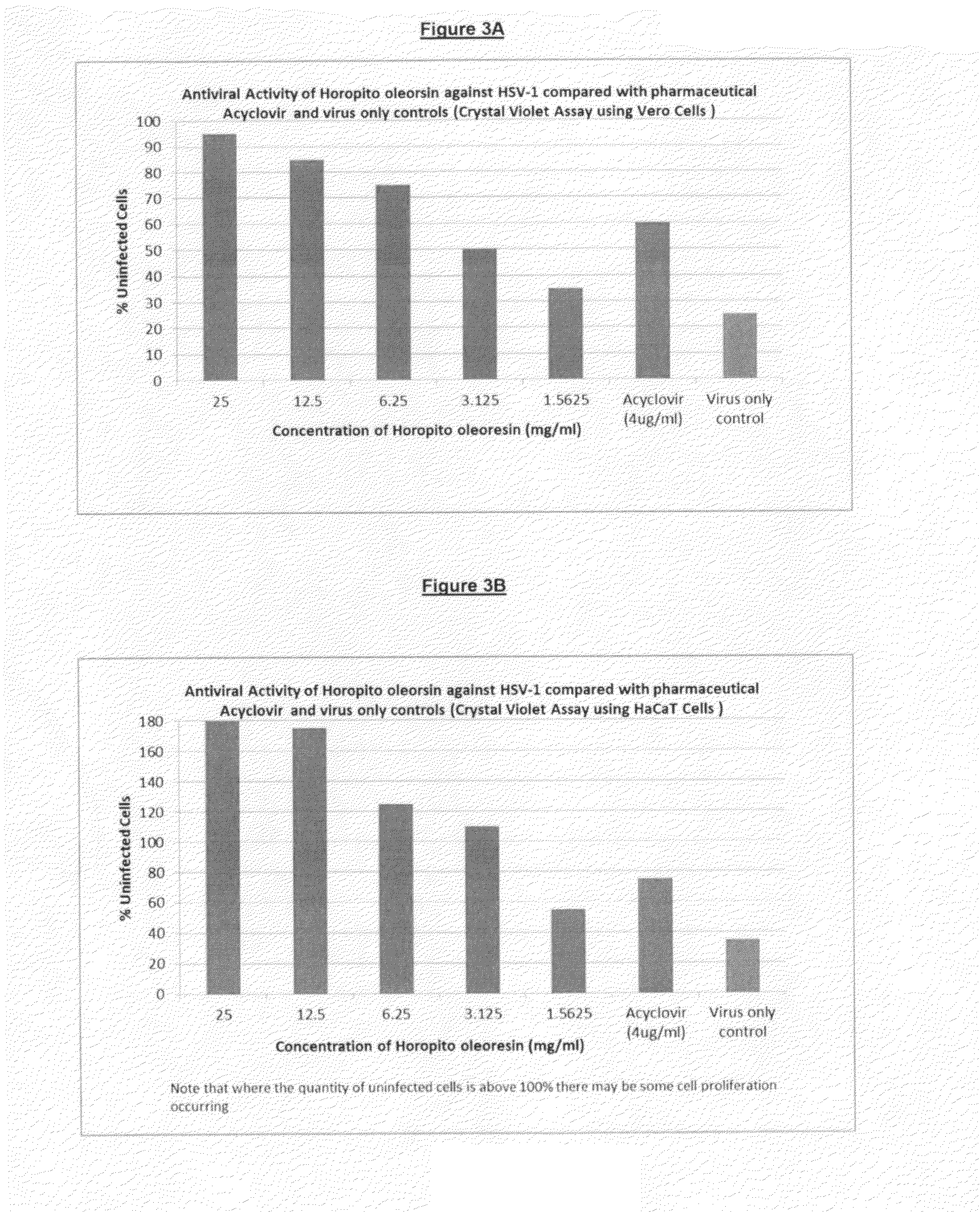 Anti-Viral Compound and Composition