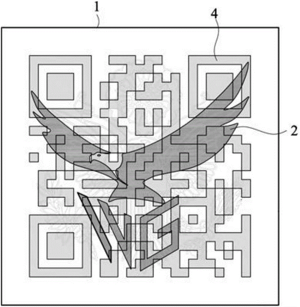 Composite false-proof film