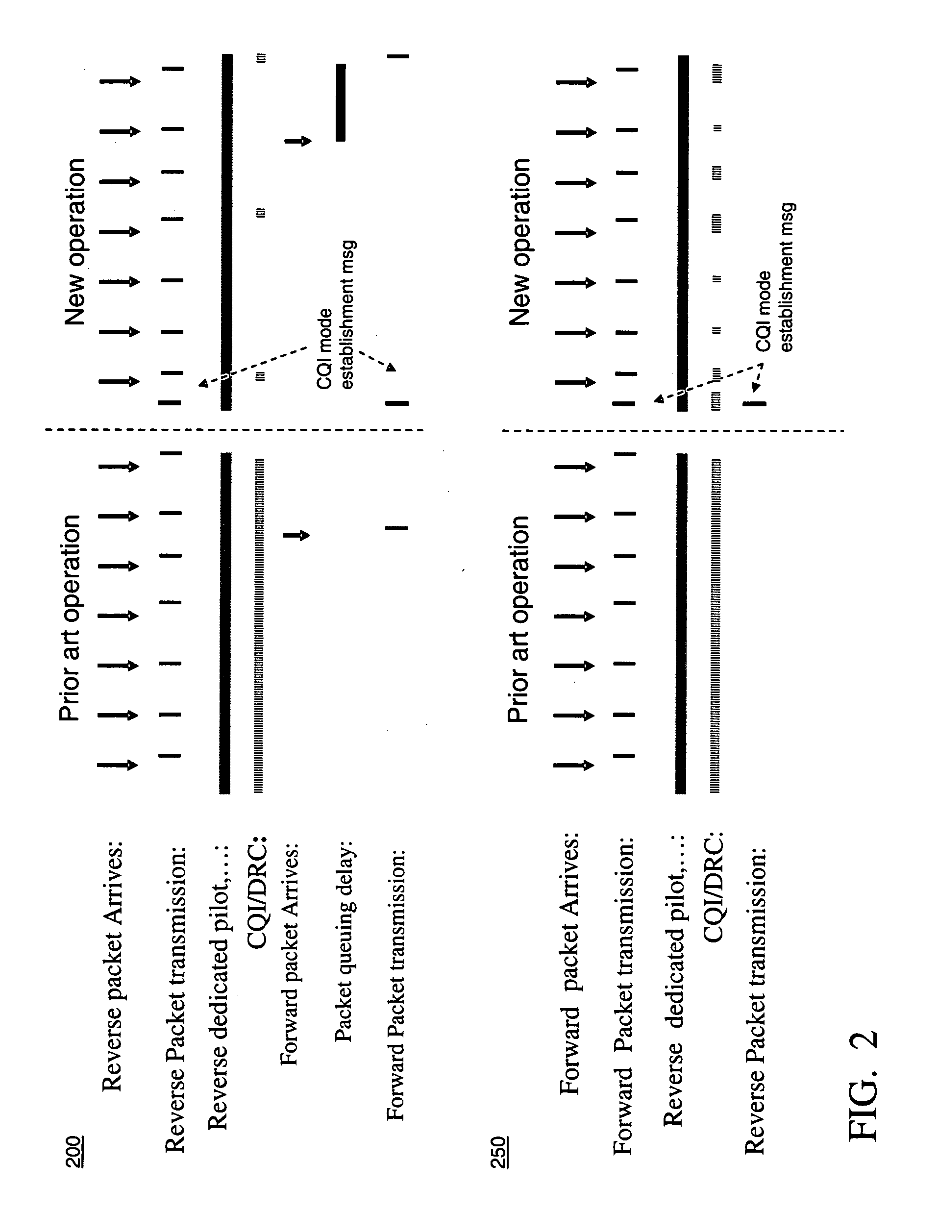 Method and apparatus for improved channel maintenance signaling