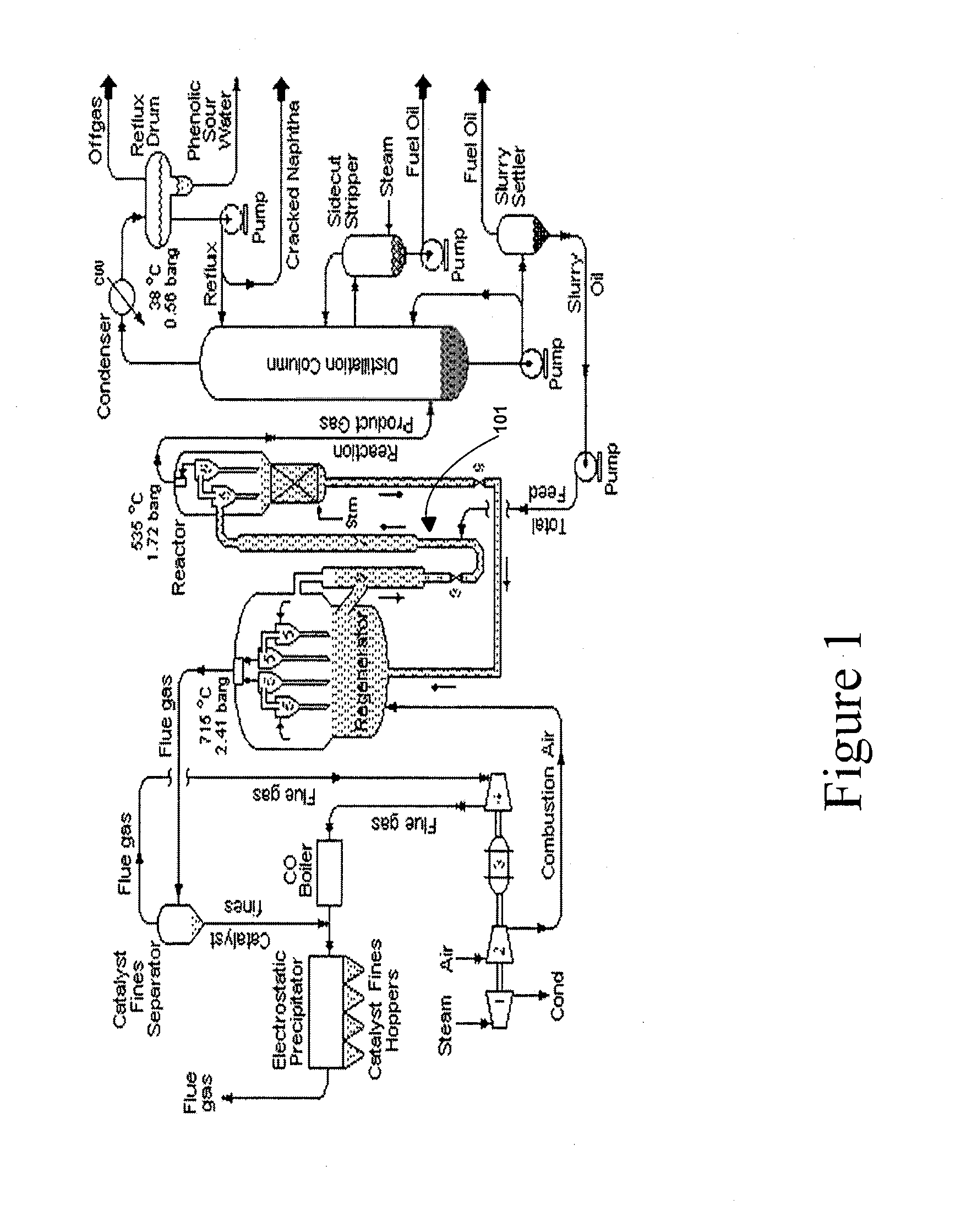 Systems and Methods for Renewable Fuel