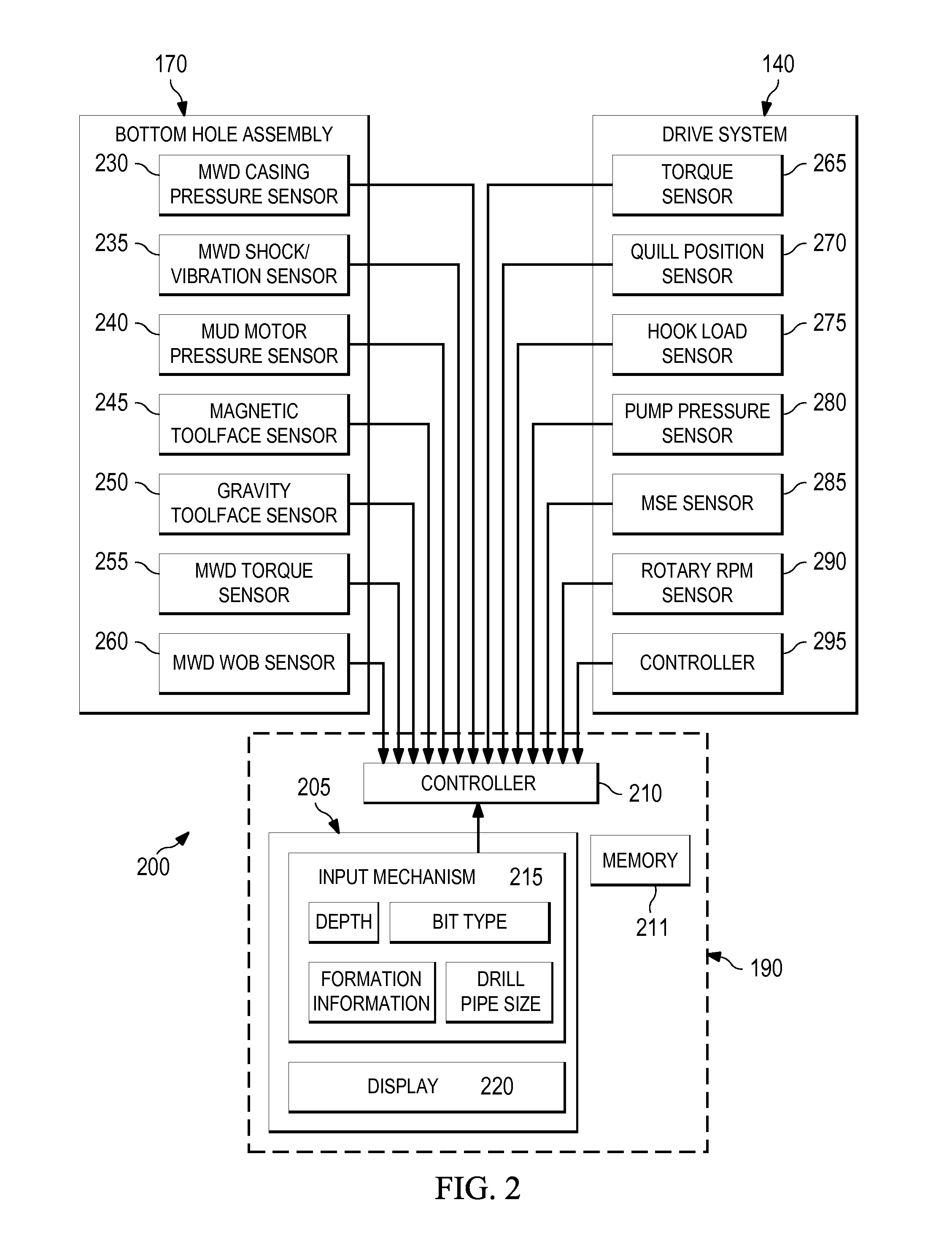 Drill Pipe Oscillation Regime and Torque Controller for Slide Drilling