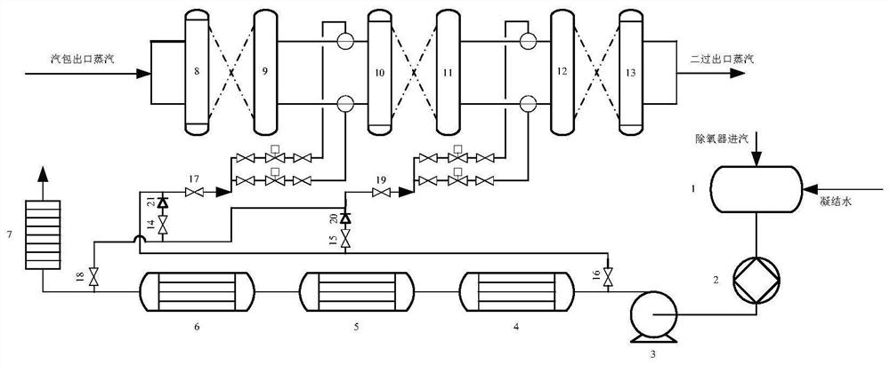 Two-stage superheater desuperheating water system capable of independently taking water