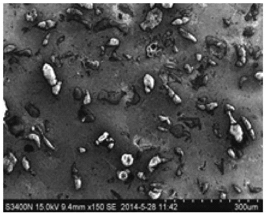 Preparation method for wear-resistant thermally-sprayed composite copper-aluminum alloy coating and coating material