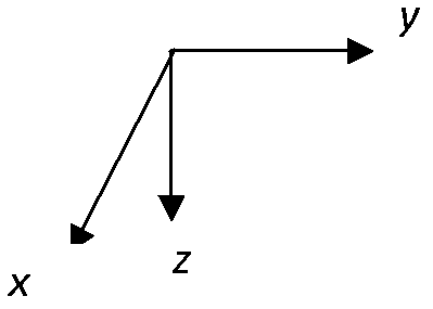 Three-dimensional simulation method for chemical vapor deposition process