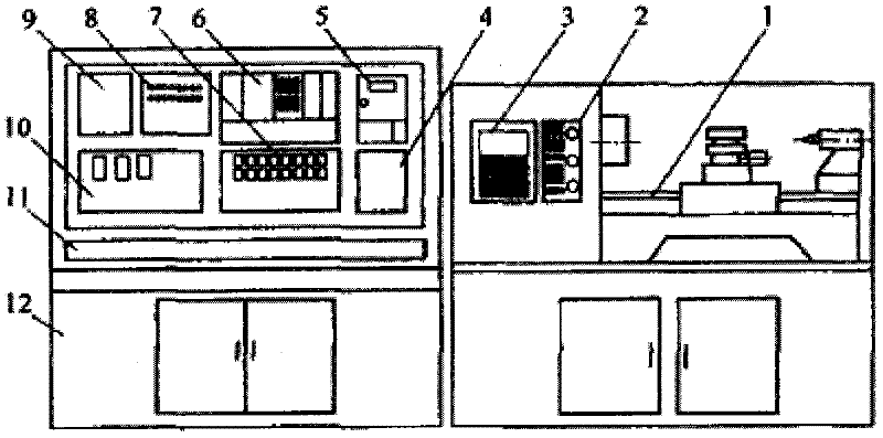 Machine tool device