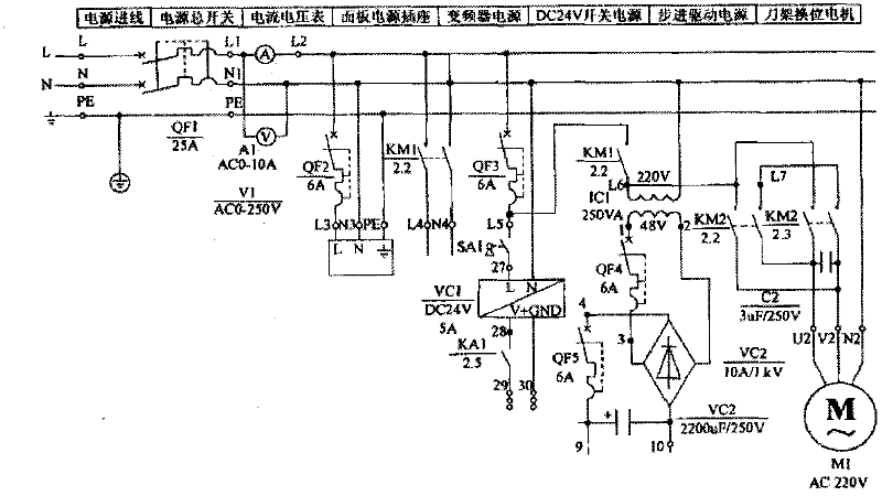 Machine tool device