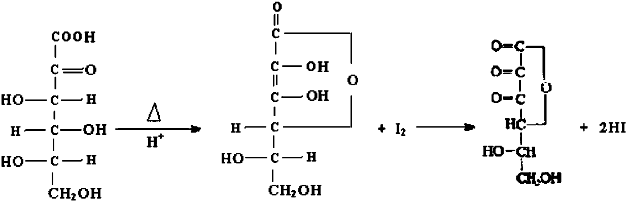 Fermentation culture medium for 2-keto-L-gulonic acid and fermentation production method of 2-keto-L-gulonic acid