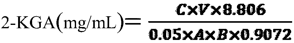 Fermentation culture medium for 2-keto-L-gulonic acid and fermentation production method of 2-keto-L-gulonic acid