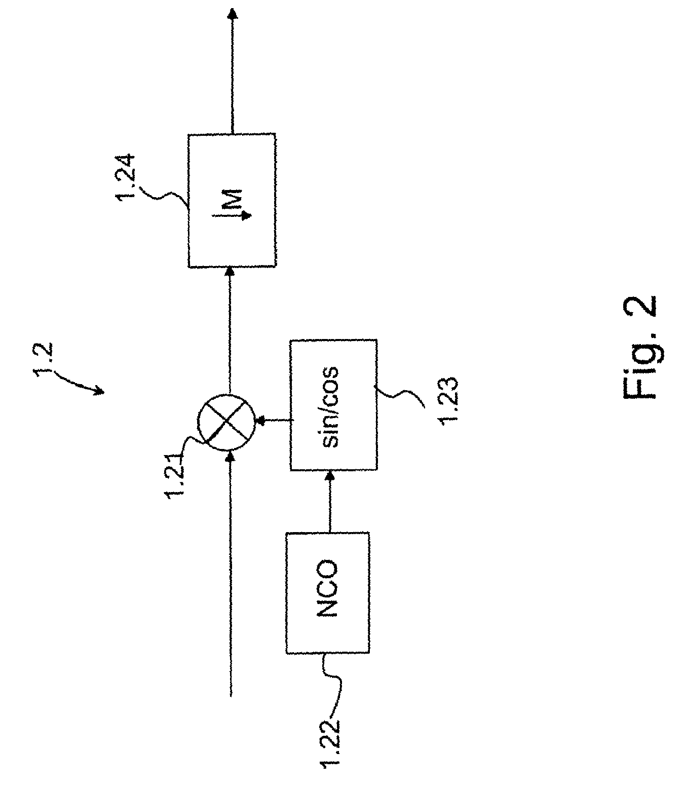 Reception of a spread spectrum modulated signal