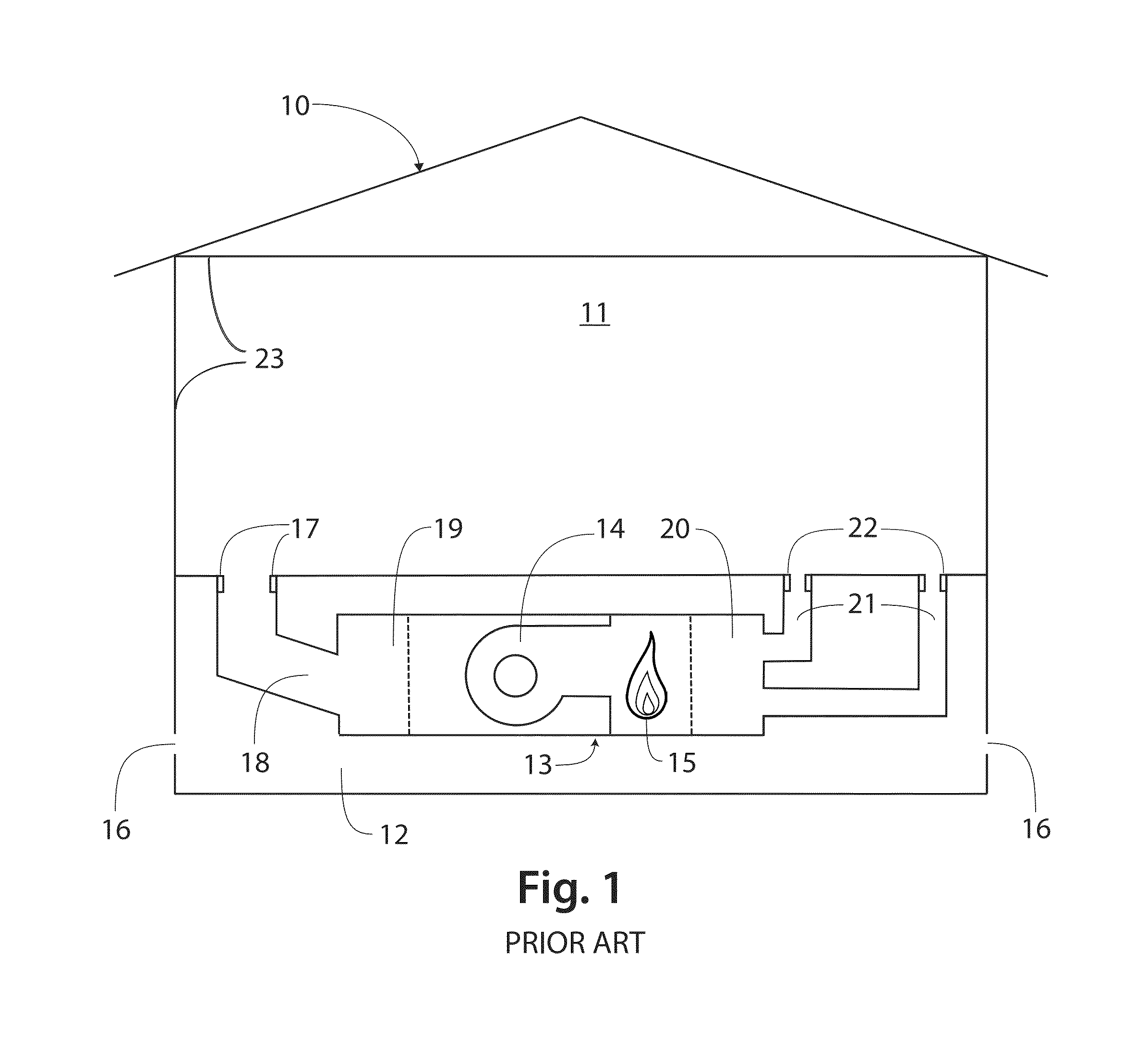 Method and system using an HVAC air handler and thermostat for building energy loss testing, monitoring and cost control