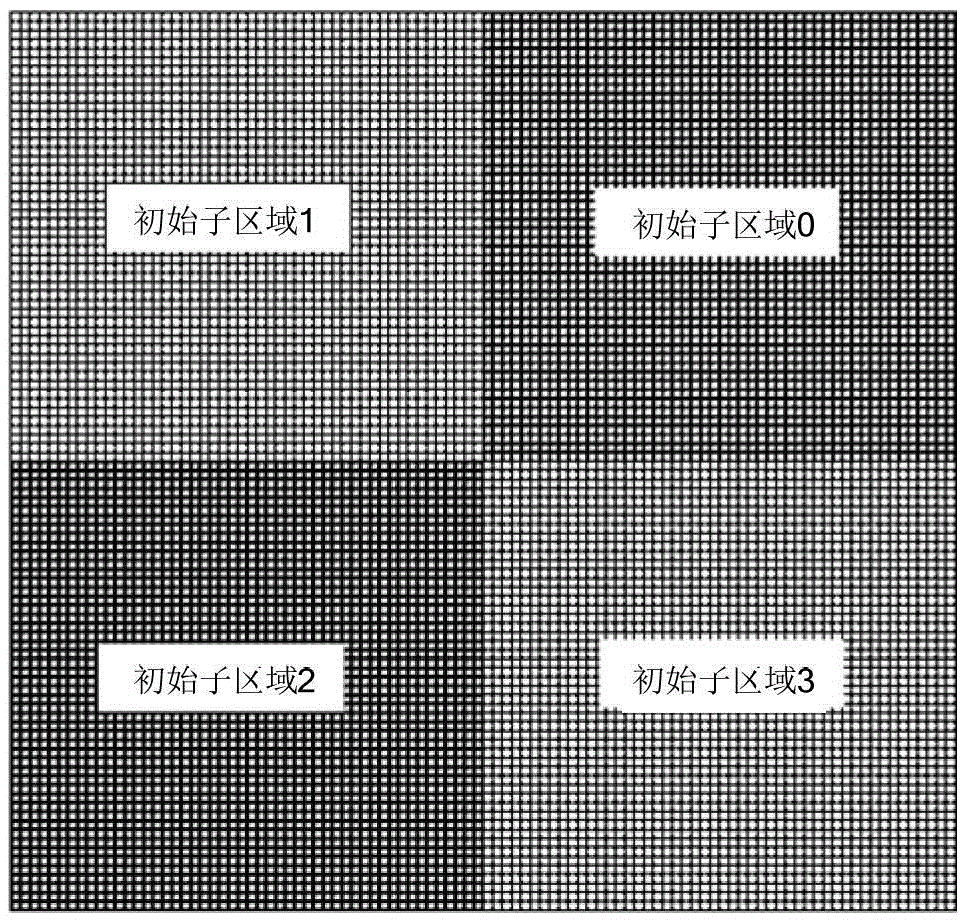 A parallel method for two-level polycondensation of finite element two-level partition based on multi-file stream