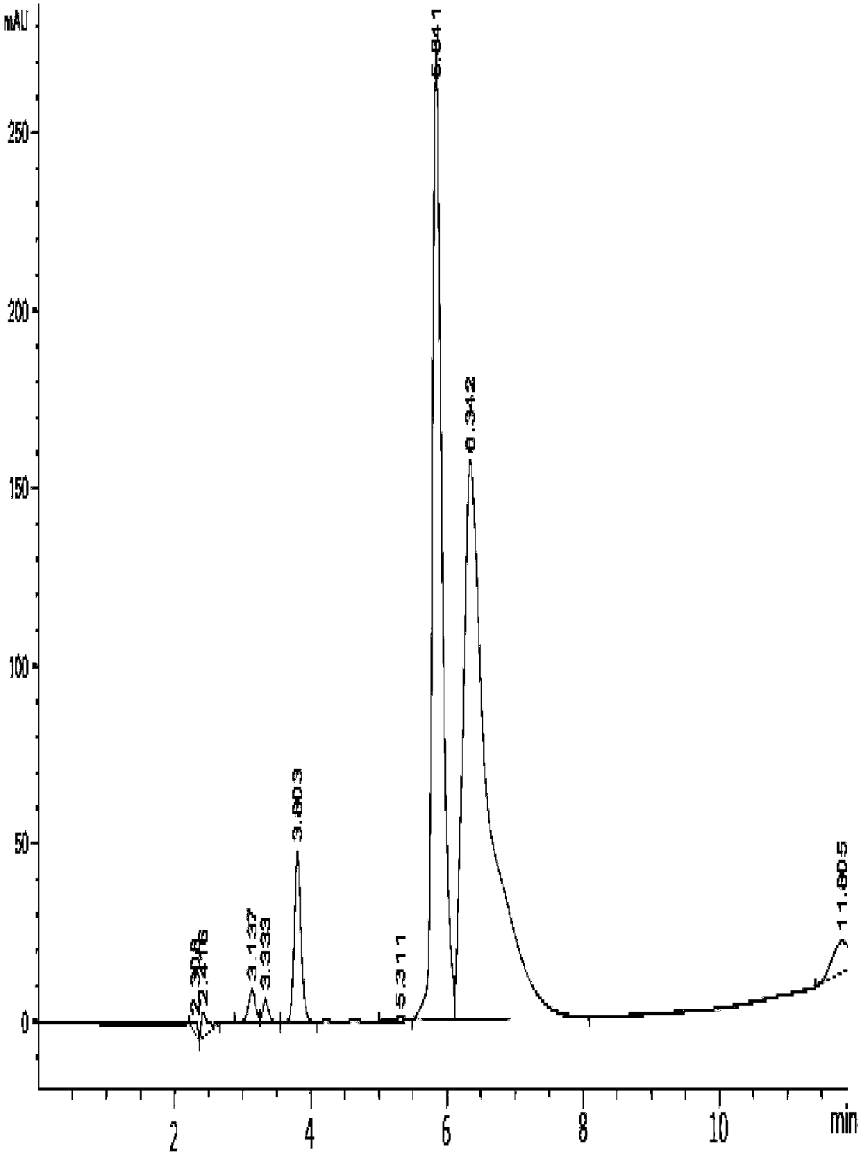 Extracting method of tea polyphenol