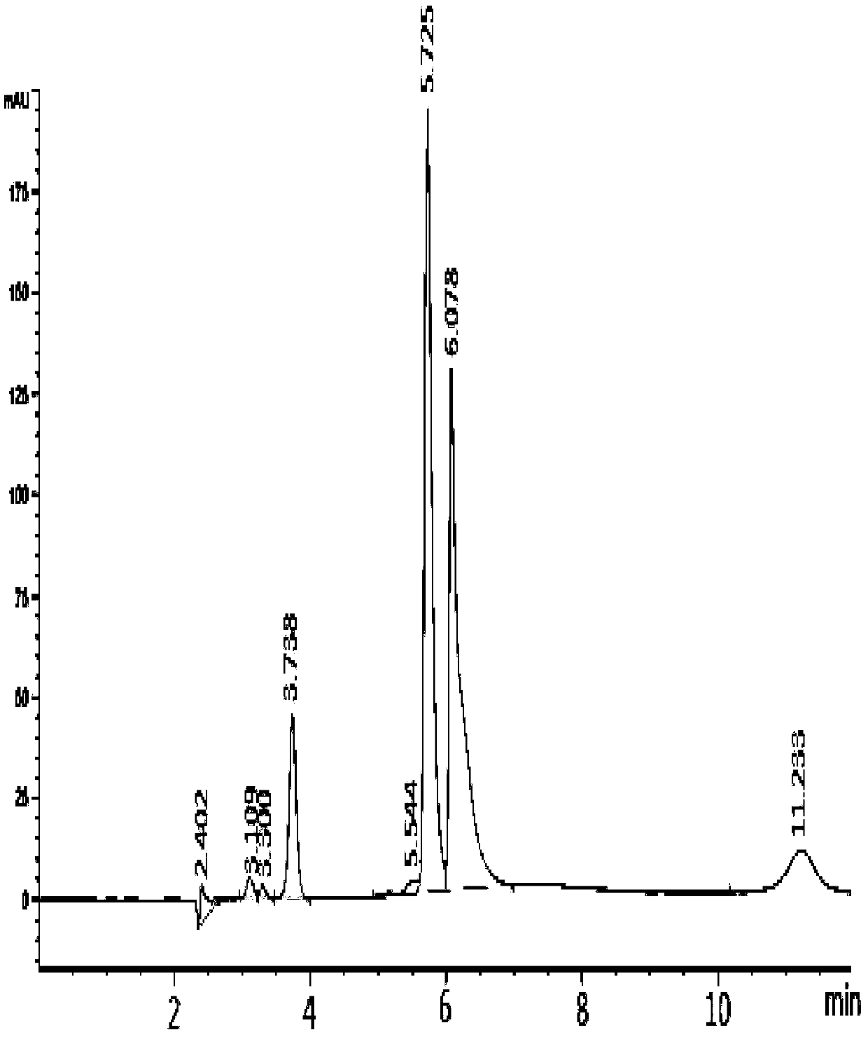 Extracting method of tea polyphenol