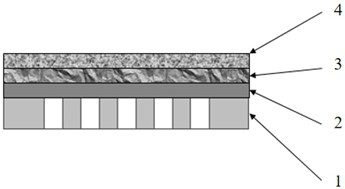 Preparation method of metal-supported solid oxide fuel cell, and fuel cell