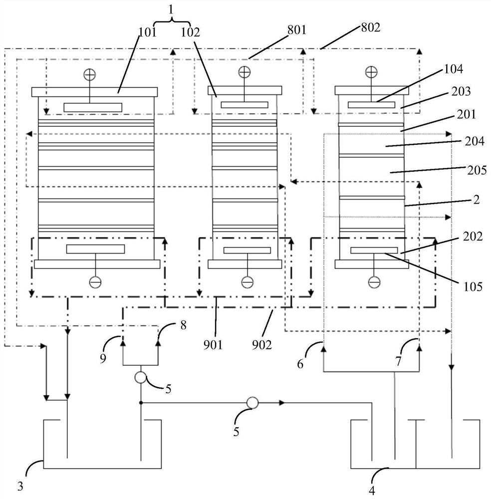 A bipolar-membrane-based brine recycling system