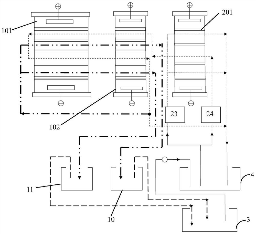 A bipolar-membrane-based brine recycling system