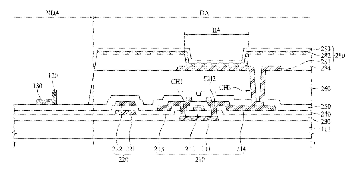 Display device and testing method thereof