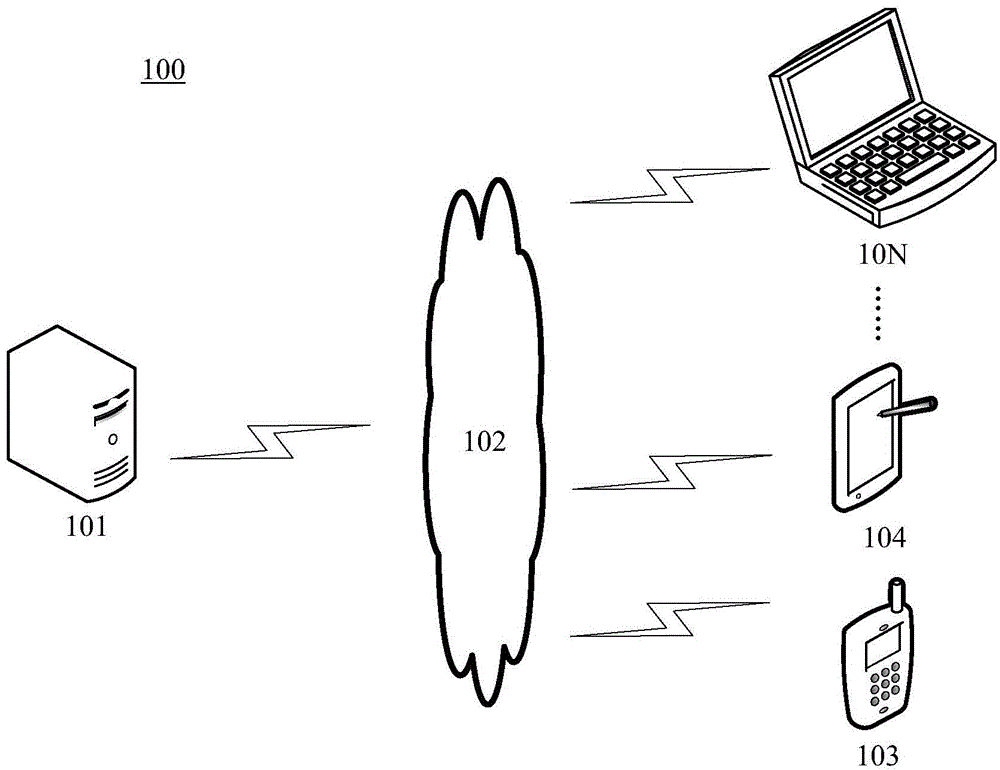 Order monitoring method and device