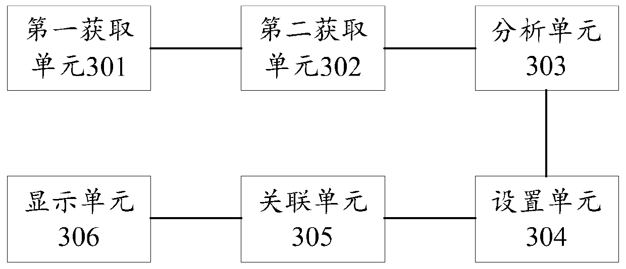 File classification method and device of knowledge base management system, equipment and storage medium