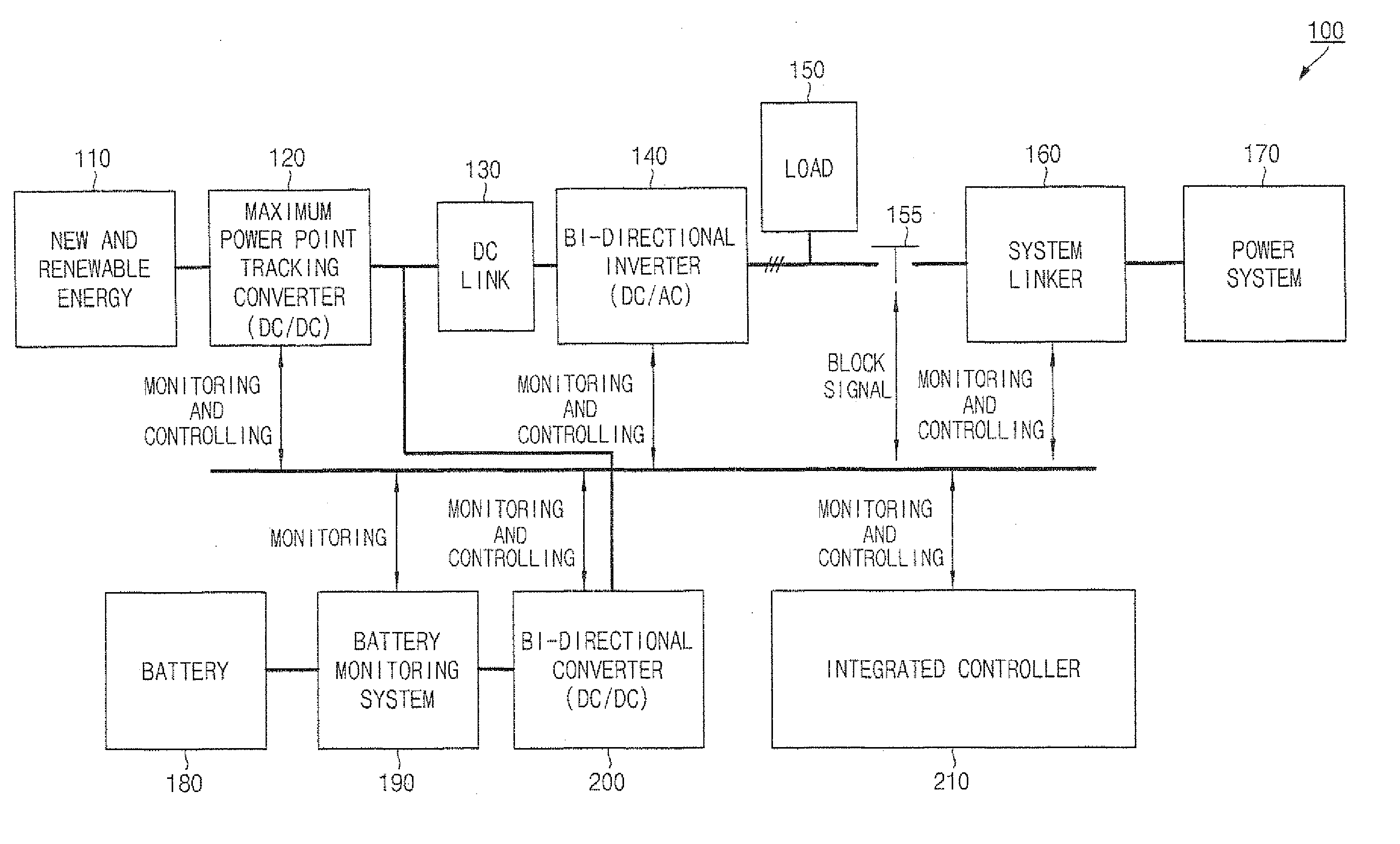 Maximum Power Point Tracking Converter of New and Renewable Energy Storage System and Maximum Power Point Tracking Method