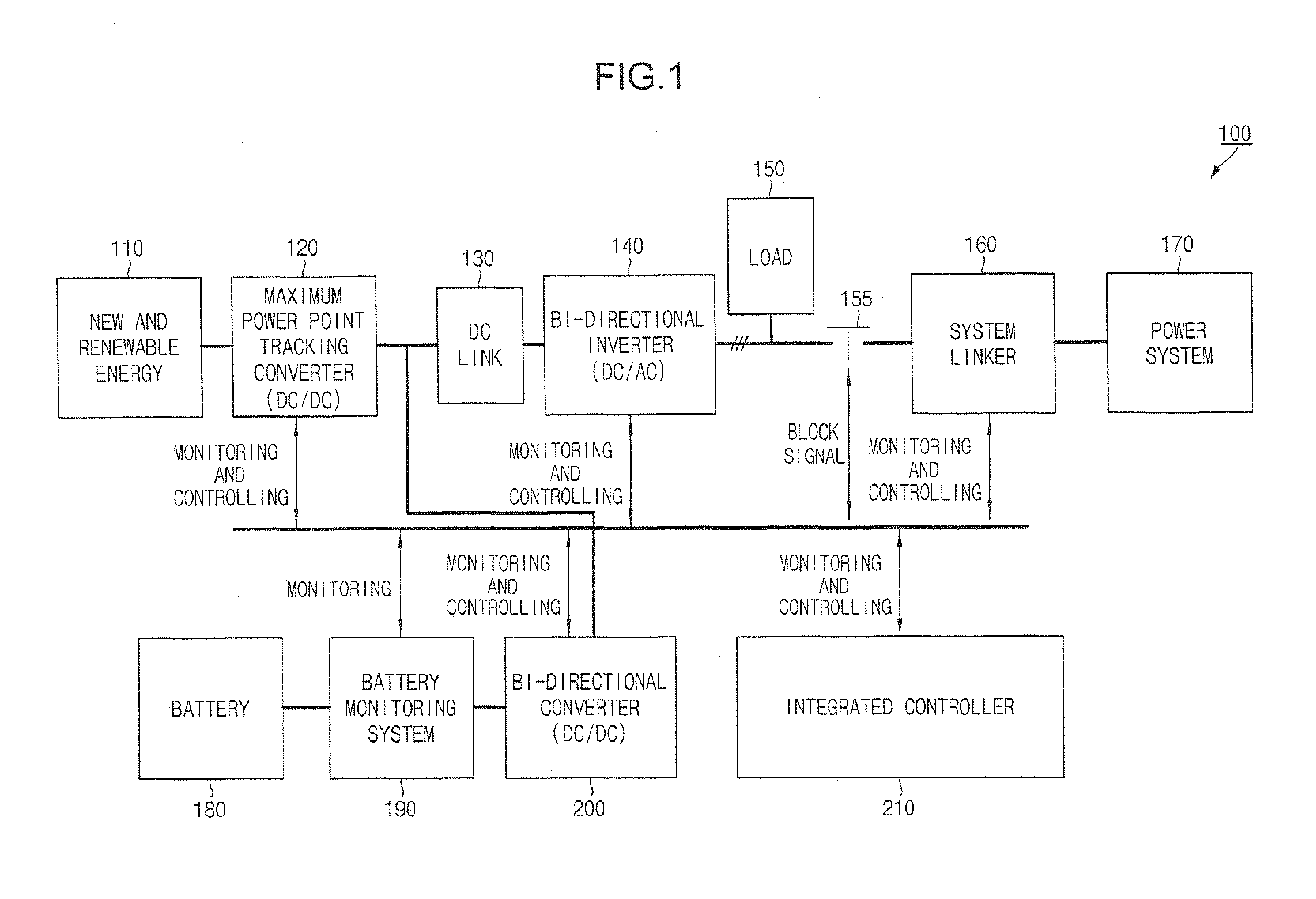 Maximum Power Point Tracking Converter of New and Renewable Energy Storage System and Maximum Power Point Tracking Method