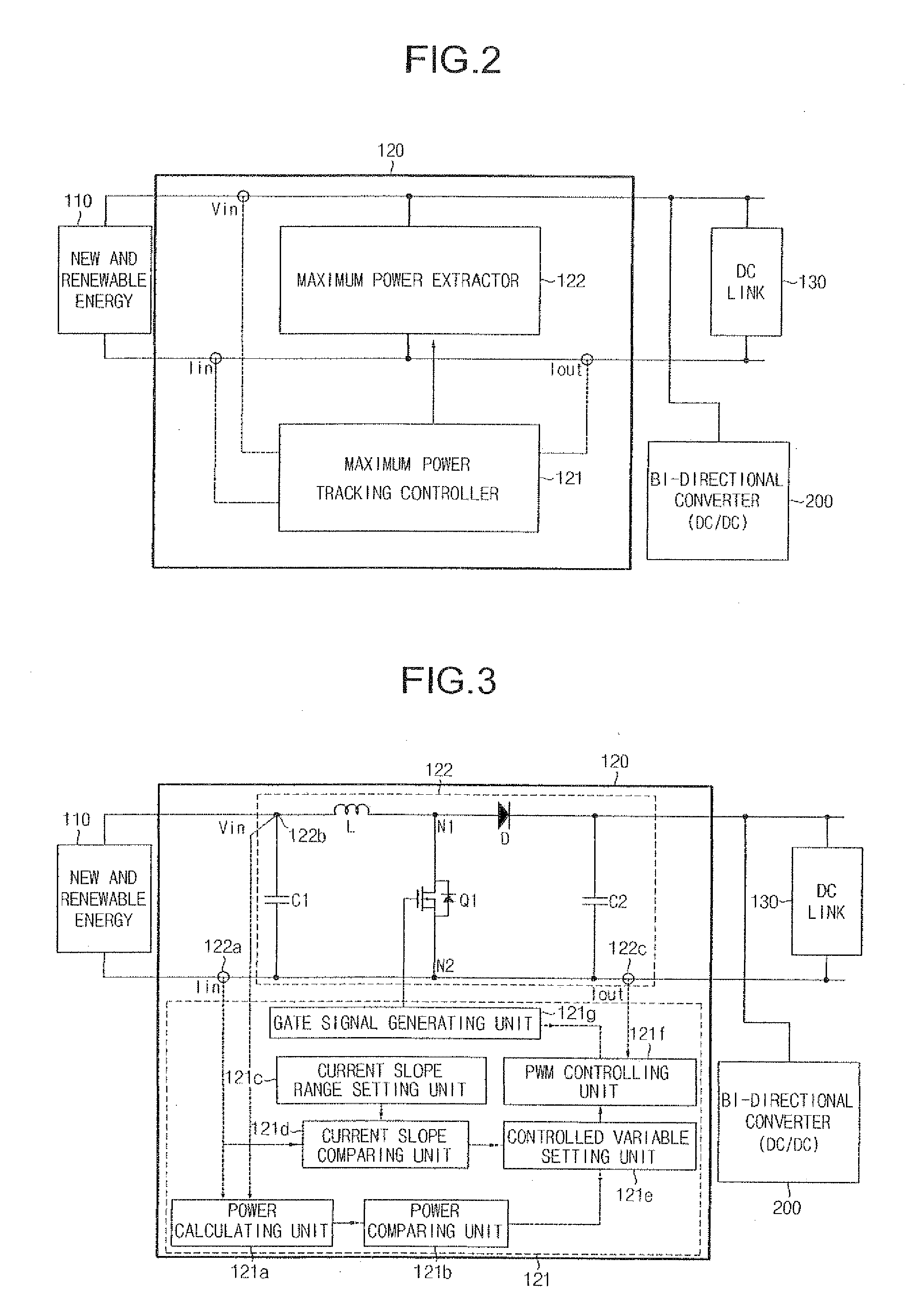 Maximum Power Point Tracking Converter of New and Renewable Energy Storage System and Maximum Power Point Tracking Method