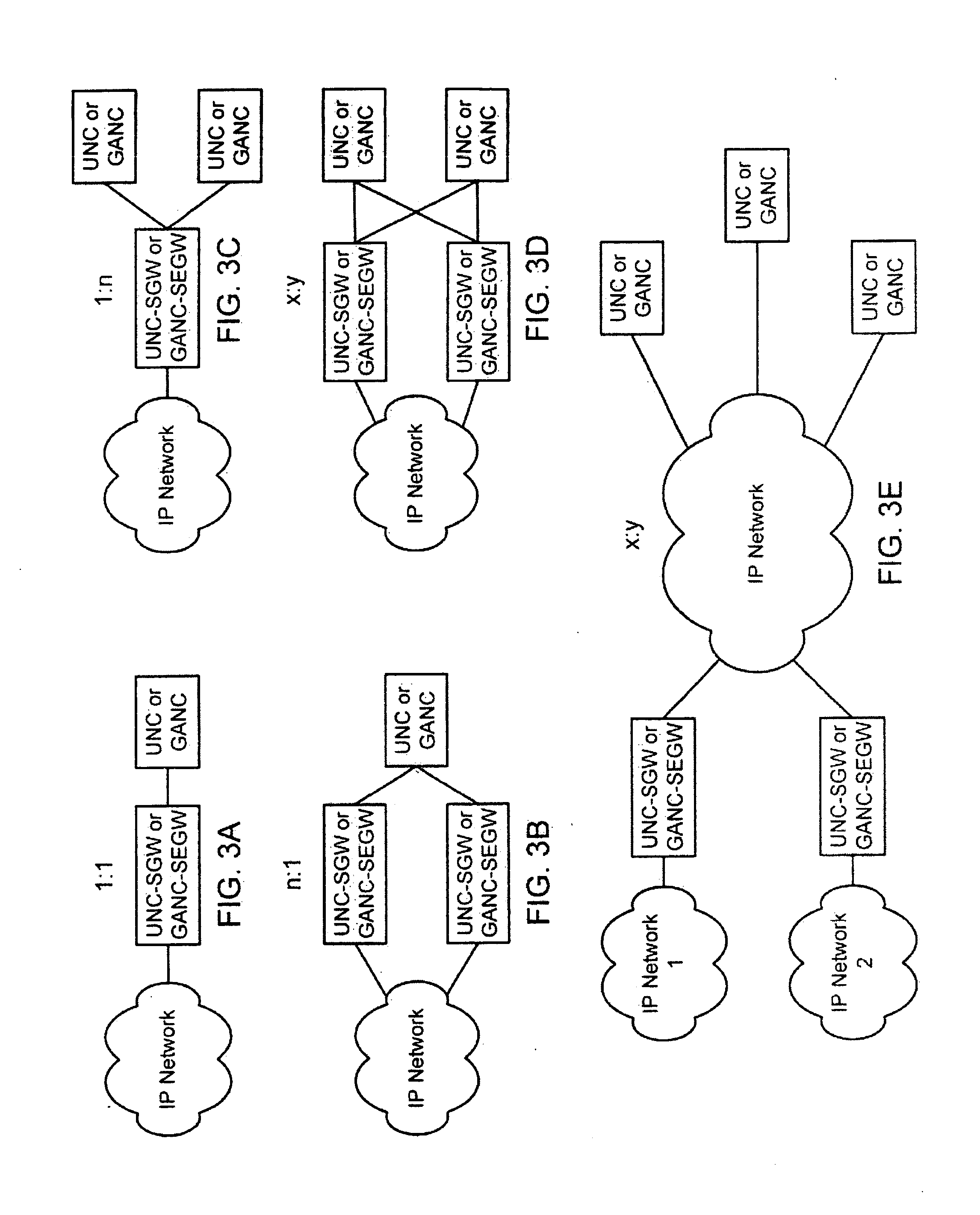 Method, system and apparatus for providing security in an unlicensed mobile access network or a generic access network