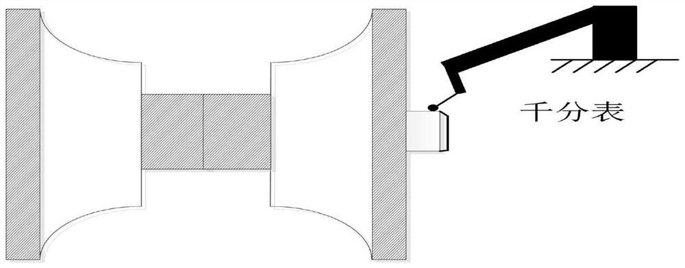 Multi-parameter model of articulated arm coordinate measuring machine and calibration method