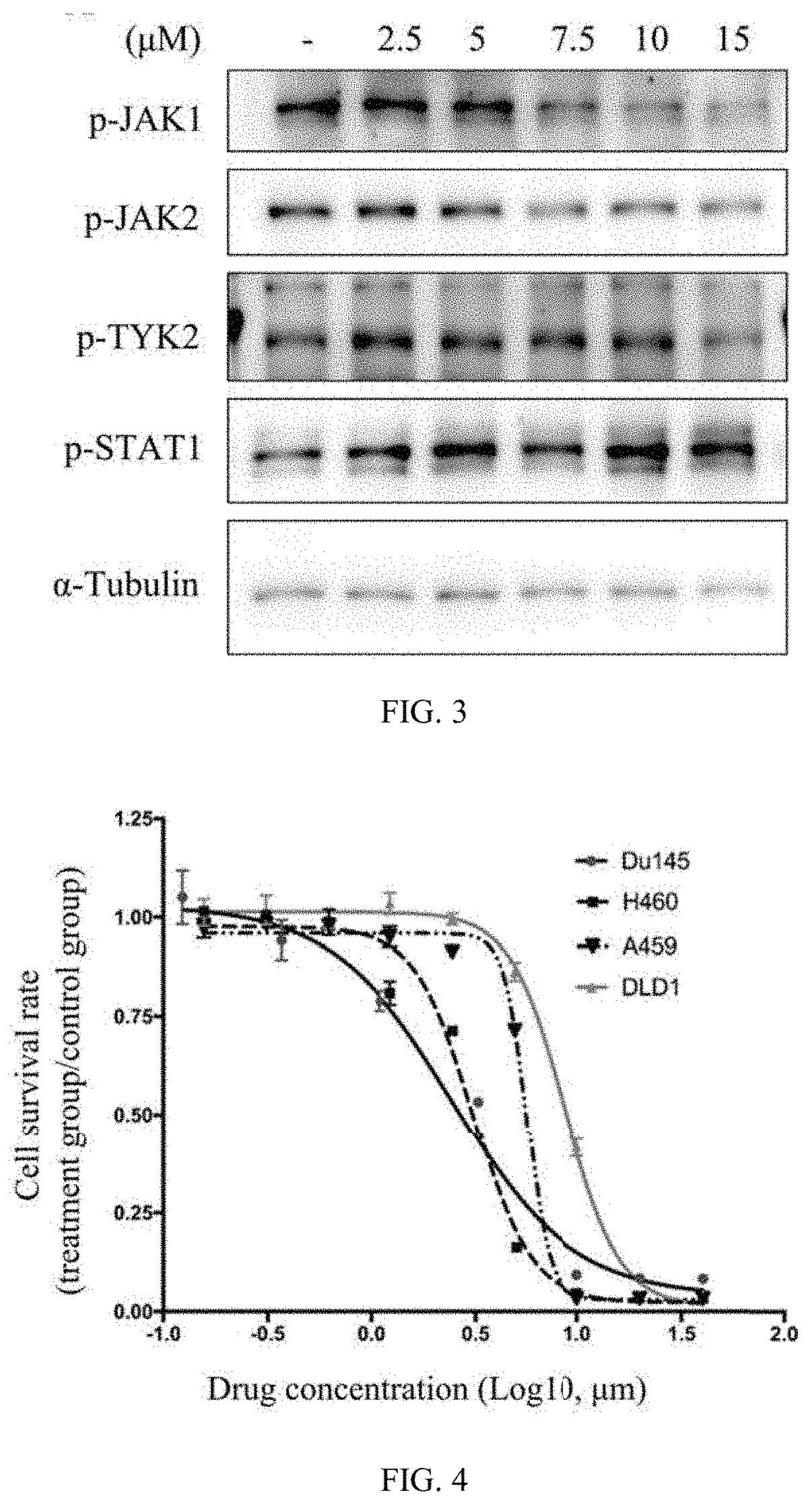 Application of tegaserod in preparation of Anti-tumor drug