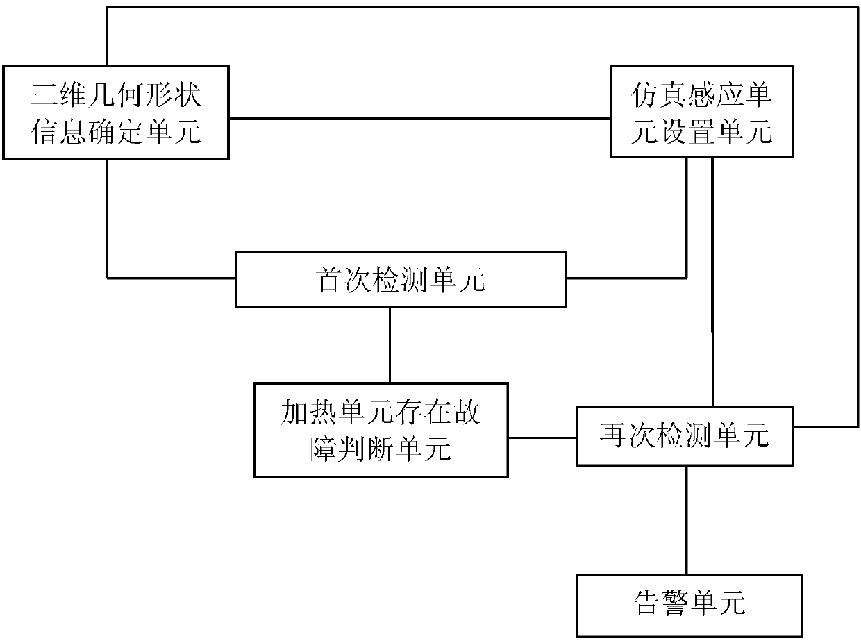 Tobacco curing control information data transmission device