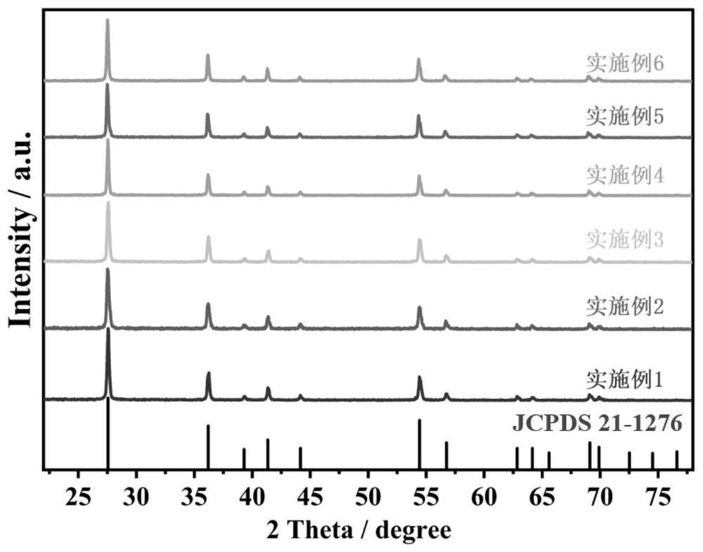 Monatomic rhodium catalyst as well as preparation method and application thereof