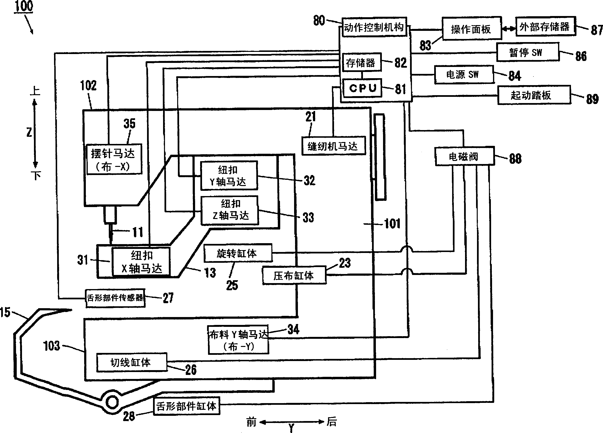 Button-sewing machine