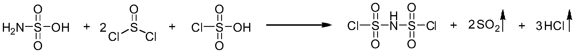 Preparation method of bifluorosulfonyl imide onium salt