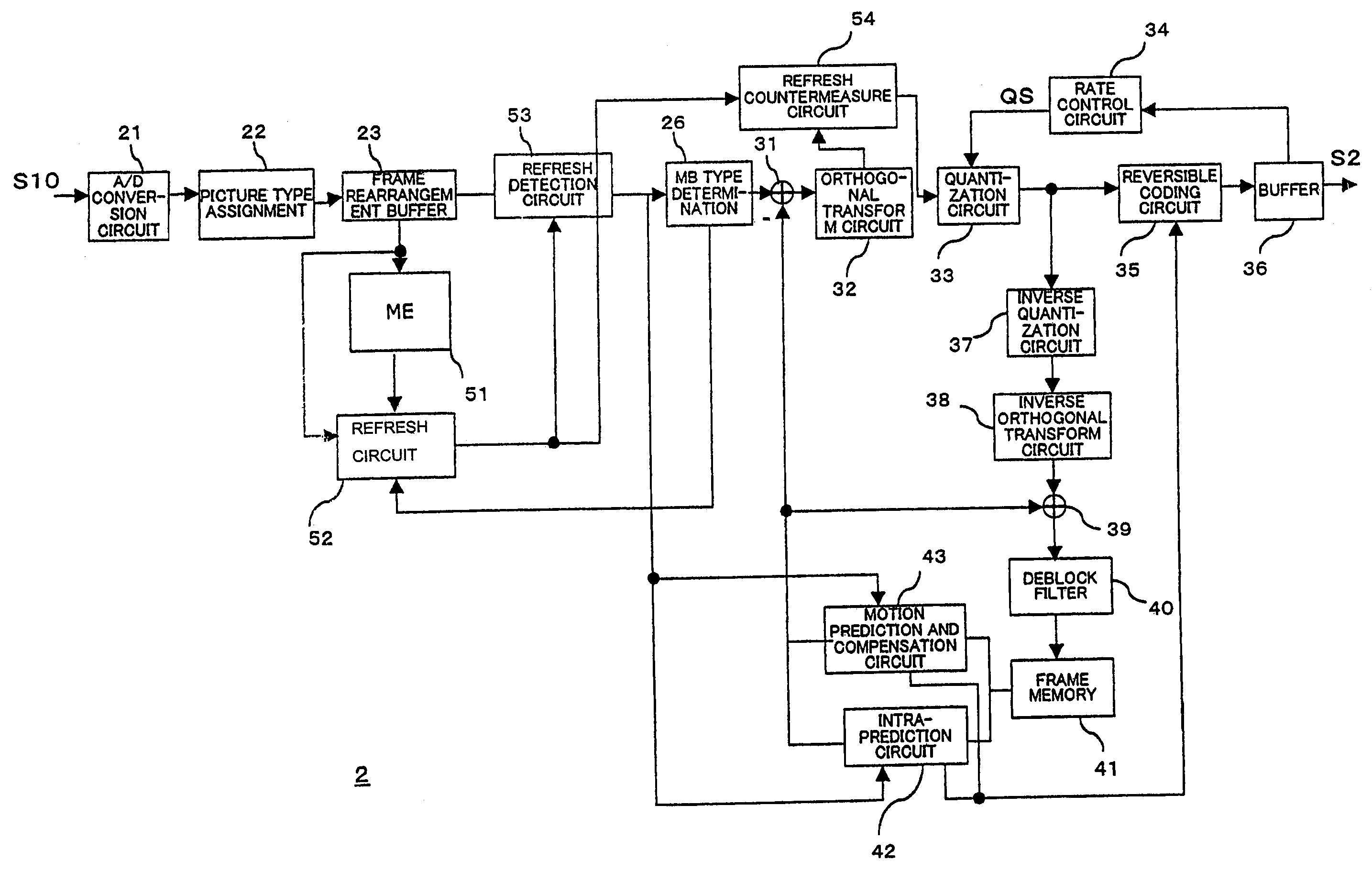 Coding device, coding method, decoding device, decoding method, and programs of same