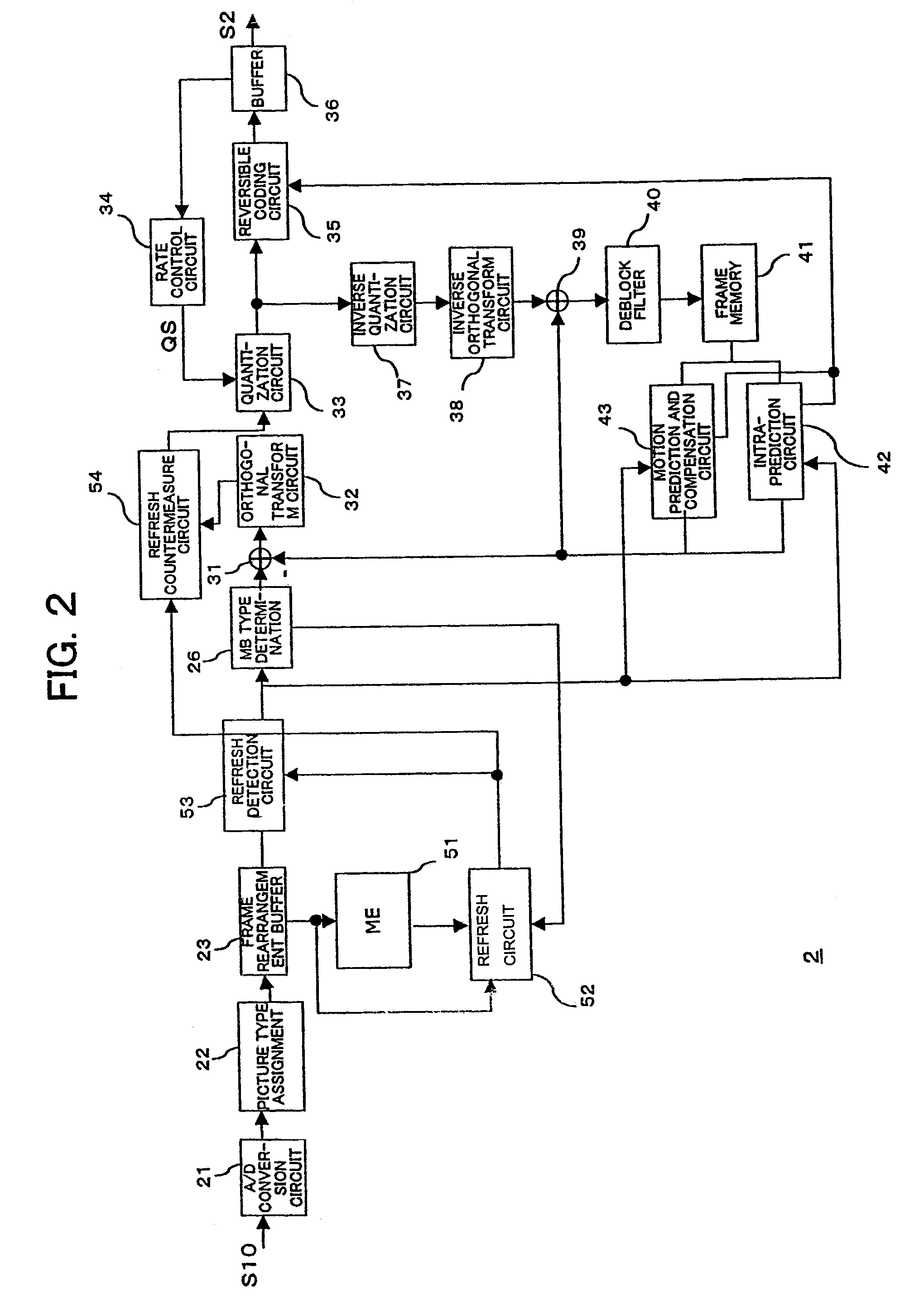 Coding device, coding method, decoding device, decoding method, and programs of same